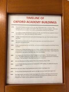 Timeline of Oxford Academy